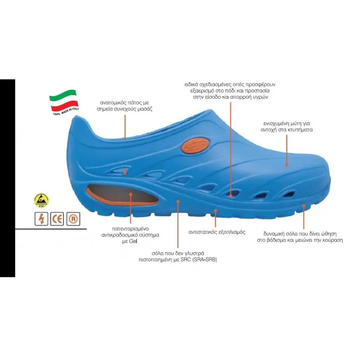 Επαγγελματικό Σαμπό Πατενταρισμένο Αντικραδασμικό Σύστημα με Gel