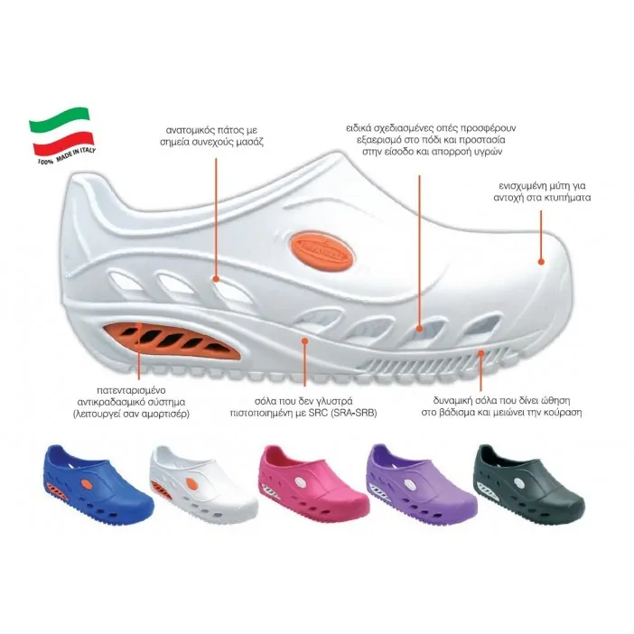 Επαγγελματικό Σαμπό με Πατενταρισμένο Αντικραδασμικό Σύστημα