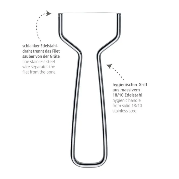 Απολεπιστής σαρδέλας-μικρών ψαριών