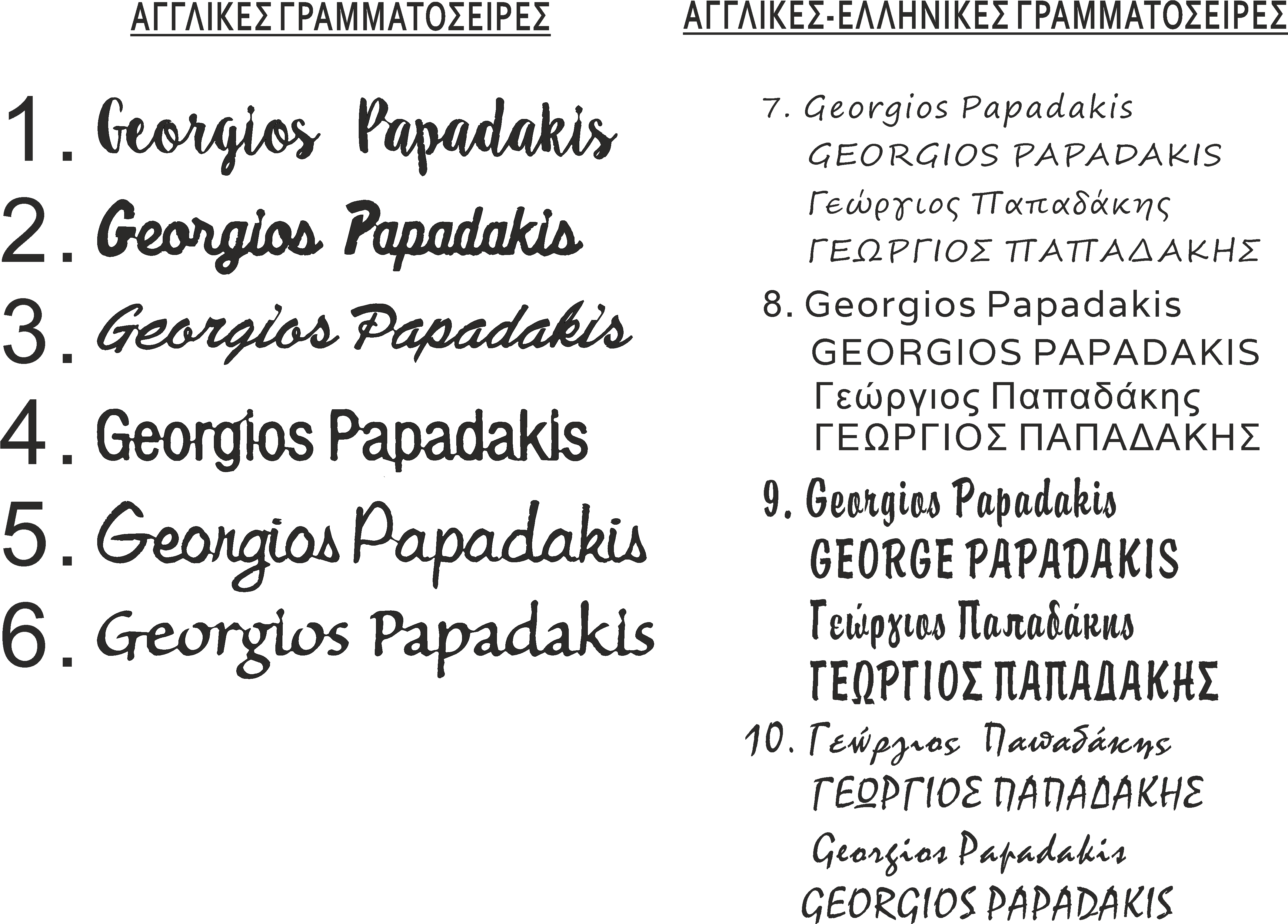 Διαθέσιμες Γραμματοσειρές