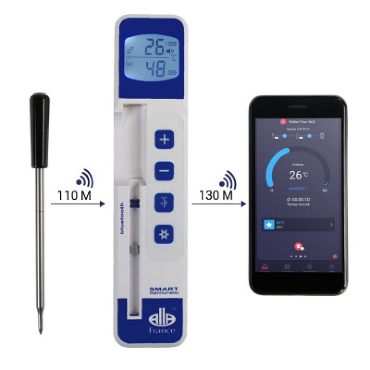 Ασύρματο θερμόμετρο με Bluetooth και WiFi -20 έως +300°C